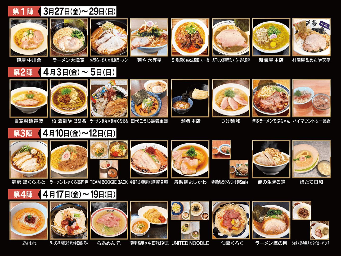 最強ラーメン祭　第１弾〜第４弾